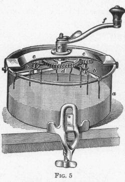 Illustration: Fig. 5 Cake Mixer